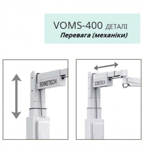 Цифровий офтальмологічний мікроскоп RealMicro VOMS-400 4K 3D