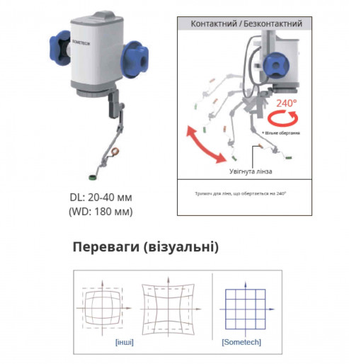 Цифровий офтальмологічний мікроскоп RealMicro VOMS-400 4K 3D