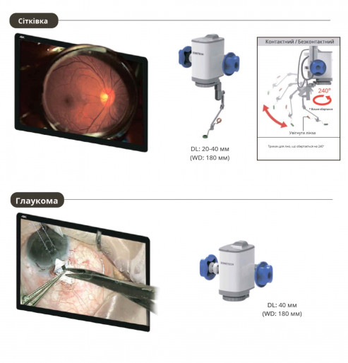 Цифровий офтальмологічний мікроскоп RealMicro VOMS-400 4K 3D