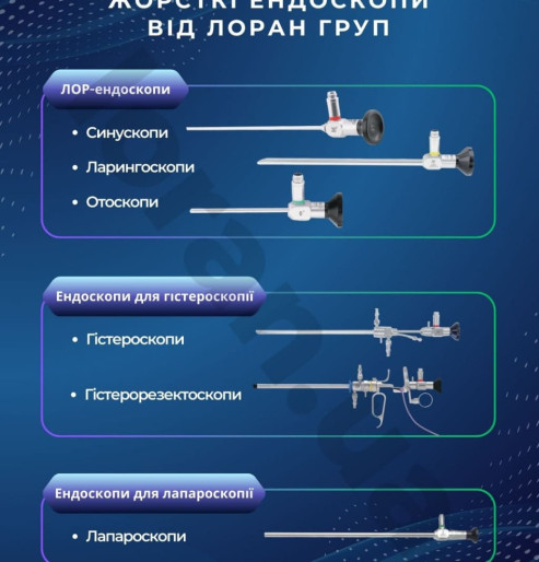 Жорсткі ендоскопи для різних медичних напрямків