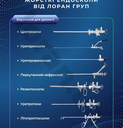 Жорсткі ендоскопи для різних медичних напрямків